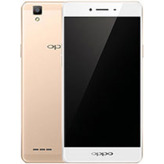 Oppo A53